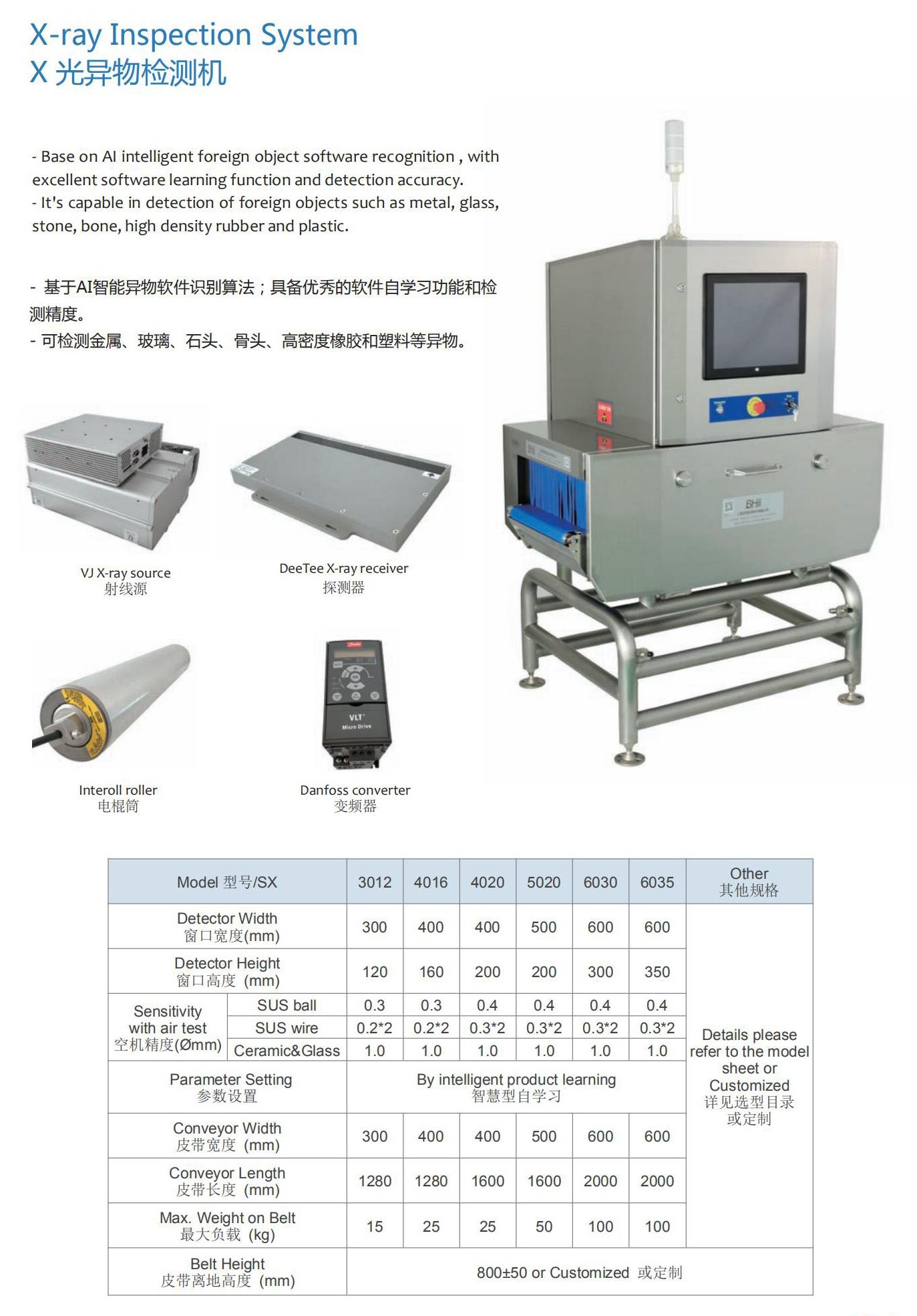 X光異物檢測(cè)機(jī).jpg